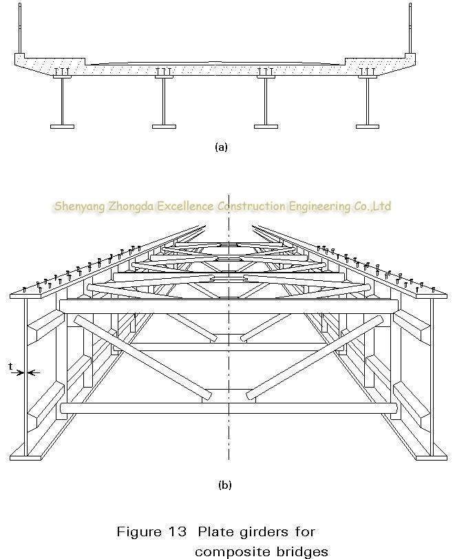 stalen constructie balkfabricage / AWS D1.5 Gelast stalen structurele brugproject / stalen constructie balkbrugconstructie